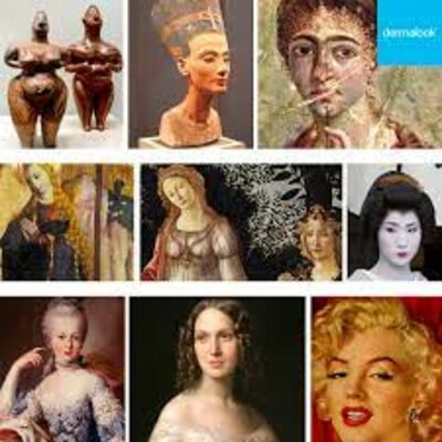 Timeline: THE HISTORY OF MAKEUP