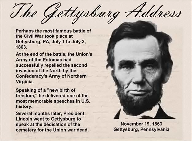 Gettysburg Address