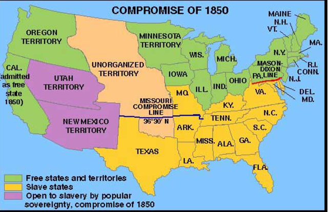Compromise of 1850