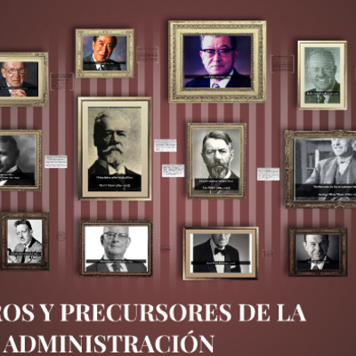 Timeline: Evolución histórica de la administración,  principales culturas precursores de la administración