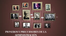Timeline: Evolución histórica de la administración,  principales culturas precursores de la administración