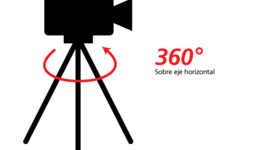 Dos filmes usan por primera vez la técnica del paneo.