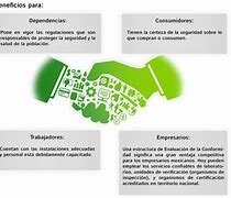 Refroma a la Ley Federal sobre Normas y Medidas