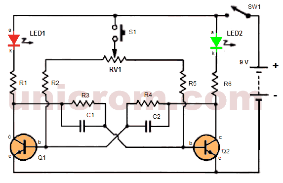 CIRCUITO MULTIVIBRADOR