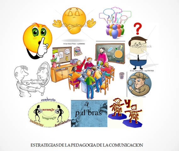 Pedagogia de la comunicación