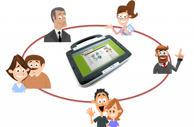 Aspectos sociales de la educación.