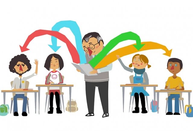 ¿Qué ocurre en las aulas?