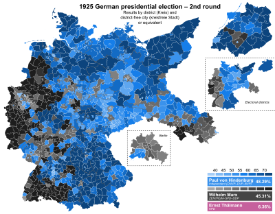 Election of President Von Hindenburg