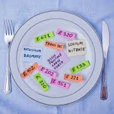 Timeline: historia de aditivos alimenticios