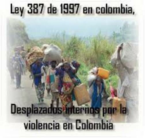 LEY 387 DE 1997