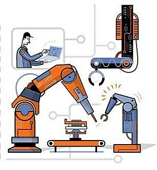 Tercera Revolución Industrial