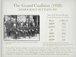 Grand Coalition of Weimar Germany