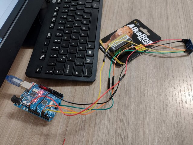 Finalización del proyecto