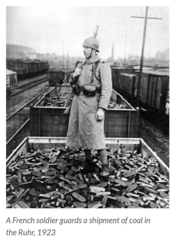 Occupation of the Ruhr by France and Belgium