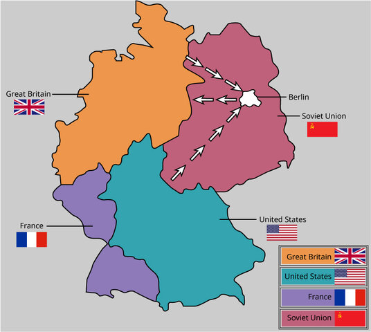 Germany divided between the Western Allies and Soviet Union