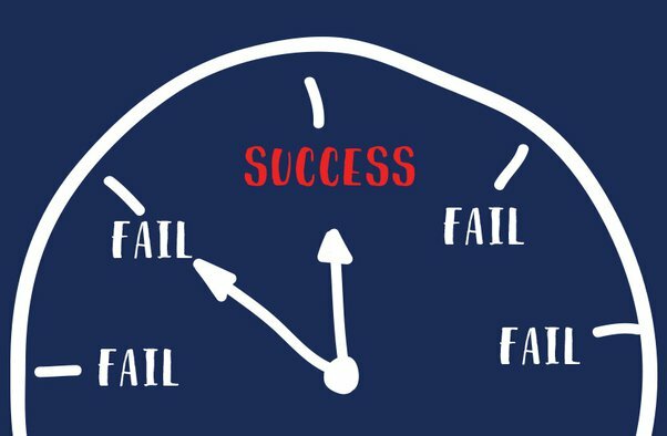 Hyperinflation Crisis