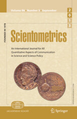 Se funda la revista Scientometrics
