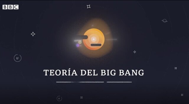 Teoría del Big Bang
