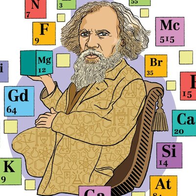 Timeline: HISTORIA DE LA TABLA PERIÓDICA