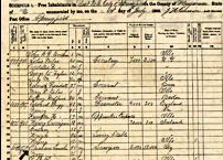 1860 Census