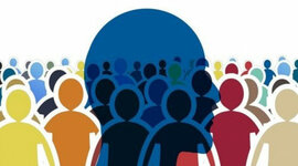 Timeline: Psicologia Social