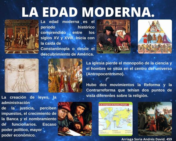 EDAD MODERNA