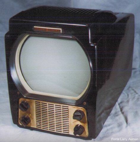 television