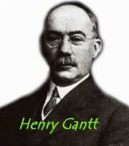 HENRY L GANTT. (1861-1919)
