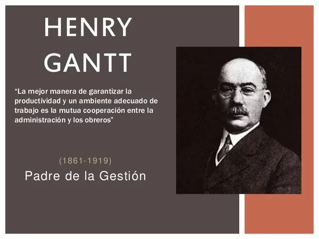 HENRY L GANTT.(1861-1919)