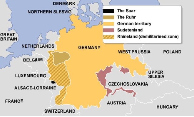 Occupation of the Ruhr by France and Belgium