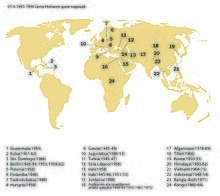 Gerra Hotzaren hasiera
