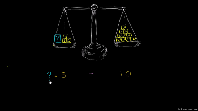 Introduction of Rentenmark