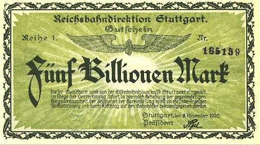 German Hyperinflation crisis