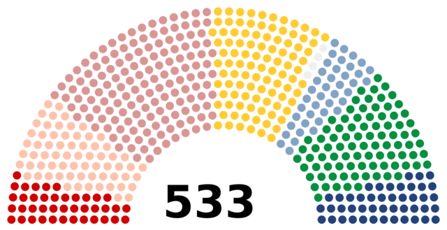Élections Législatives