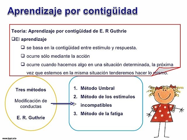 Edwin Ray Guthrie, publica “teoría del condicionamiento por contigüidad”