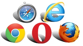 Timeline: Historia Internet