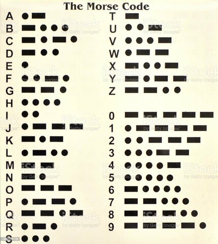 El código morse