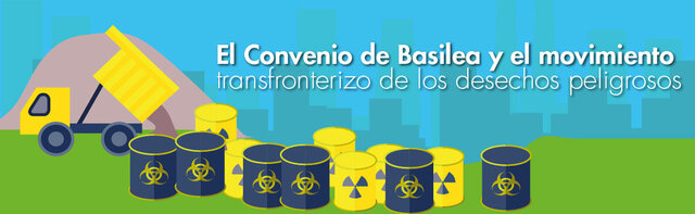 Convenio de Basilea