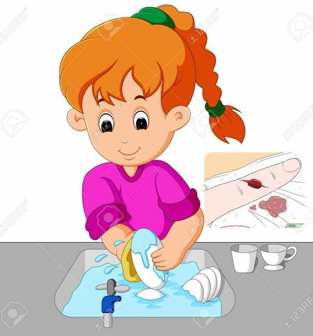 I got stitches on my finger