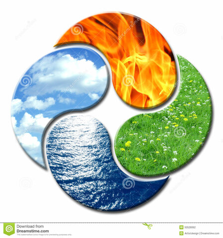 Modelo de Demócrito