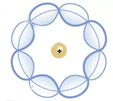 Erwin Schrödinger (1887-1961)