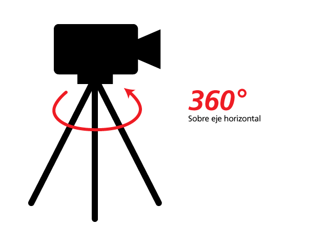 Dos filmes usan por primera vez la técnica del paneo