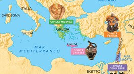 Timeline: Le civiltà del Mediterraneo
