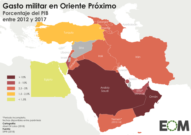 Los conflictos de Oriente Próximo