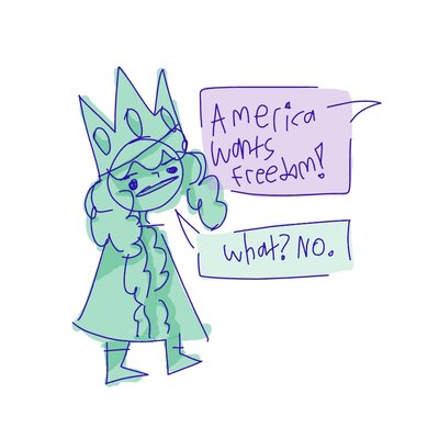 Timeline: American Revolution Timeline