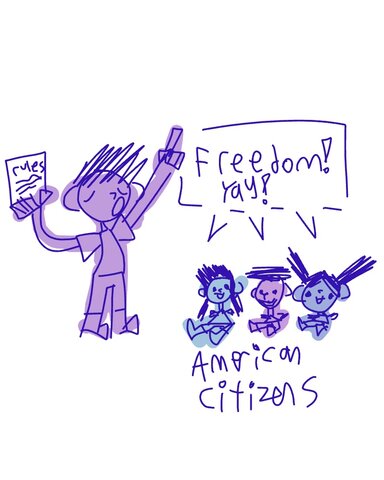 Articles of Confederation