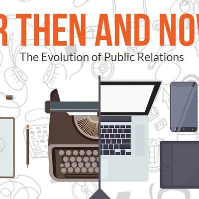 Timeline: Evolución de las RRPP