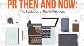 Timeline: Evolución de las RRPP