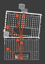 Mezquita de la Kutubía / Mezquita de los libreros