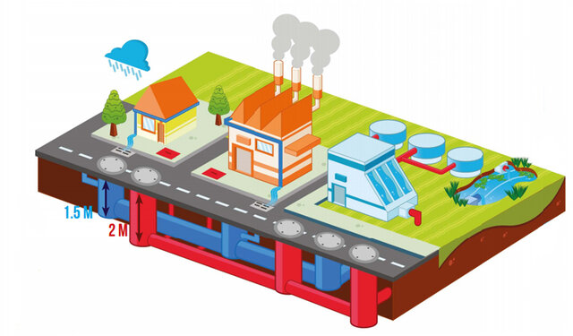 RESOLUCIÓN 631 DE 2015